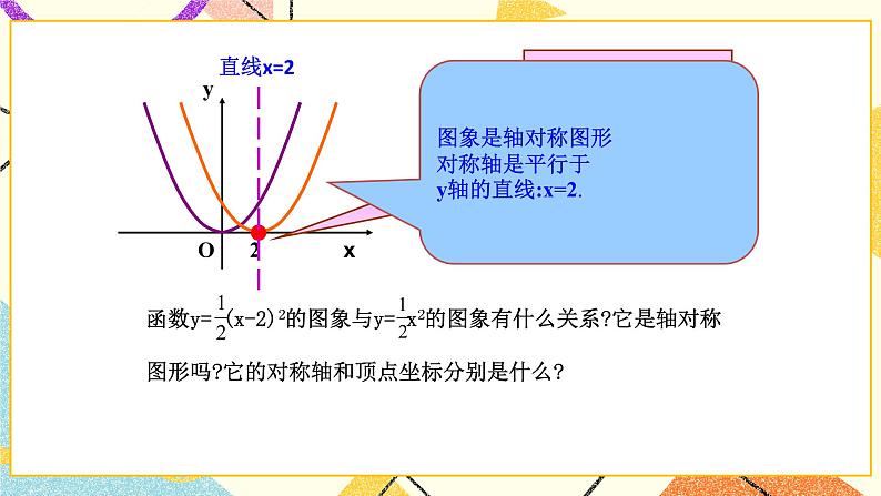 26.2二次函数的图象与性质(3)课件第7页