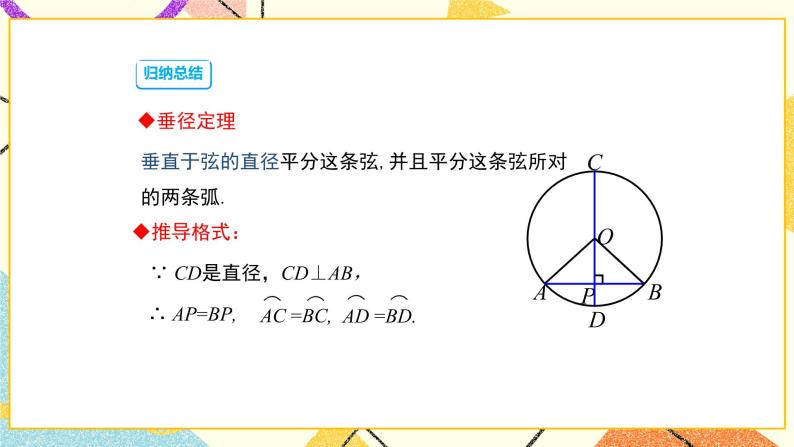 27.1.2圆的对称性（2）课件07