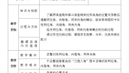 沪教版 (五四制)七年级下册第十三章  相交线  平行线第1节  相交线13.3  同位角、内错角、同旁内角获奖教学设计
