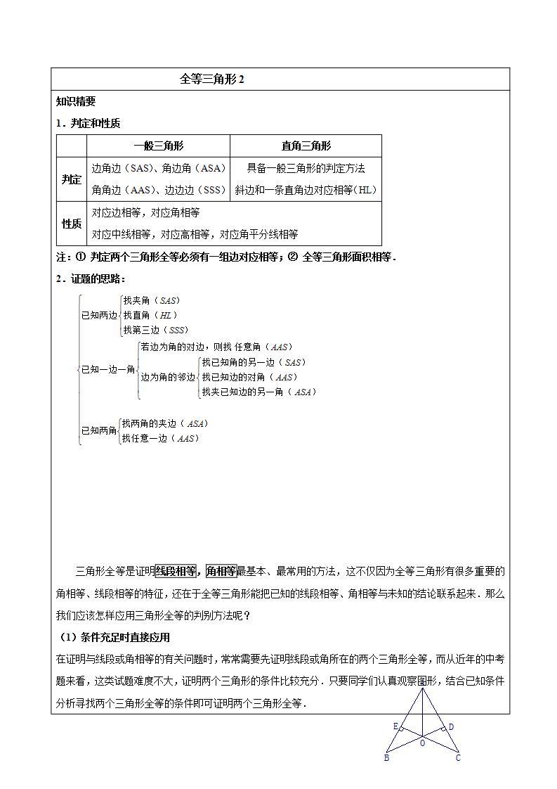 14.2《全等三角形》课件+教案01