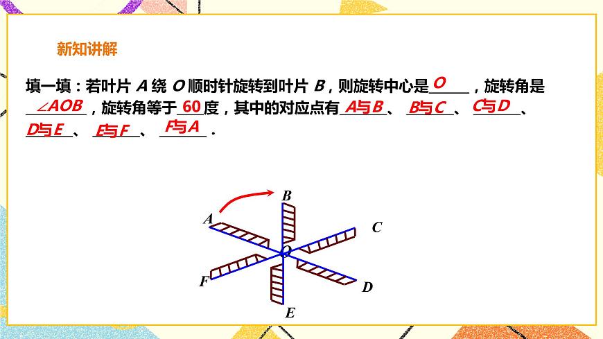 24.1旋轉(zhuǎn) 第1課時 課件第6頁