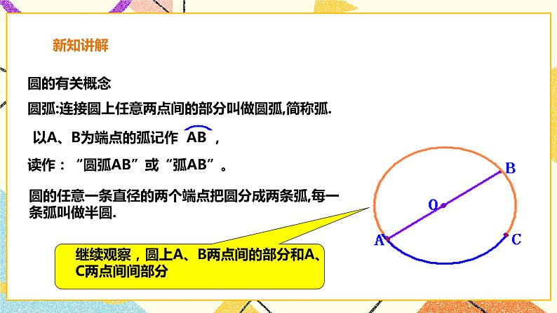 24.2.1圆的基本性质 课件第8页