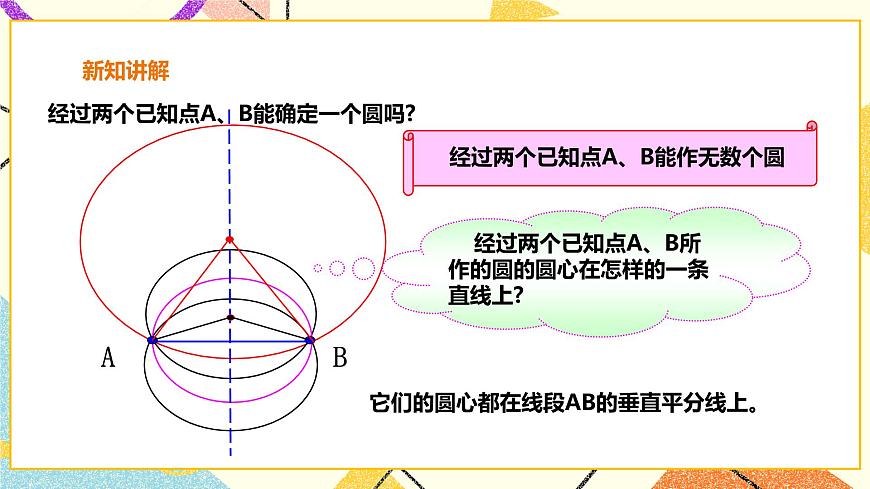 24.2.4圓的確定 課件第6頁