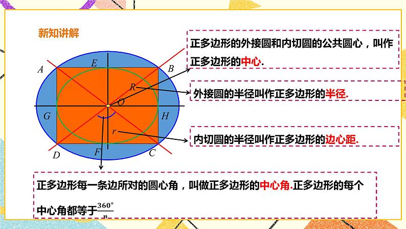 24.6.2正多边形的性质 课件+教案+学案06