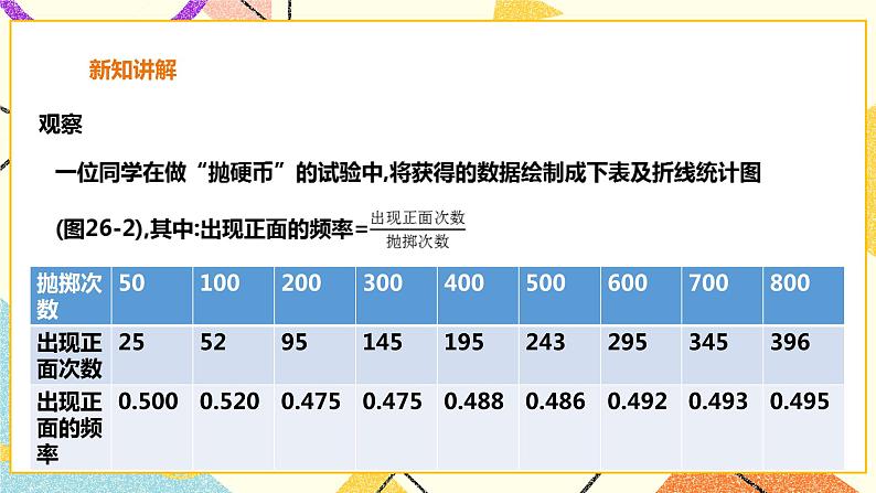 26.3用频率估计概率 课件+教案+学案03