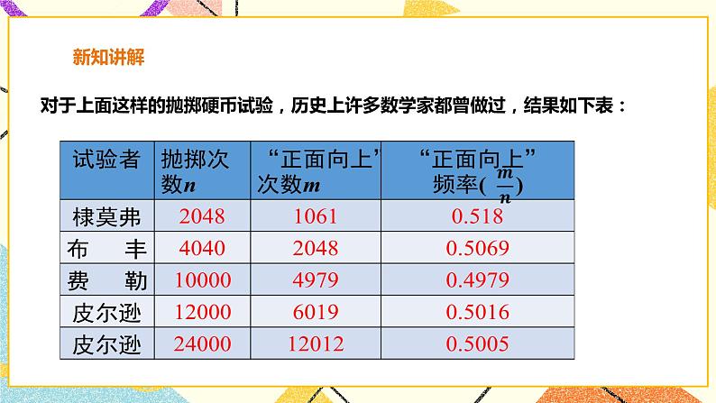 26.3用频率估计概率 课件+教案+学案05