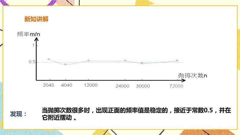 26.3用频率估计概率 课件+教案+学案06