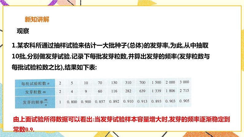 26.3用频率估计概率 课件+教案+学案07