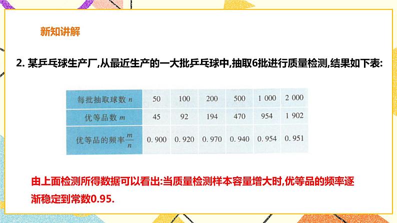 26.3用频率估计概率 课件+教案+学案08