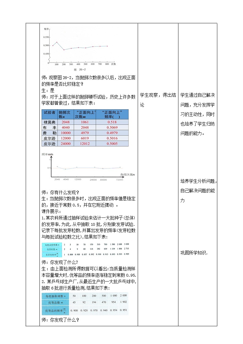 26.3用频率估计概率 课件+教案+学案02