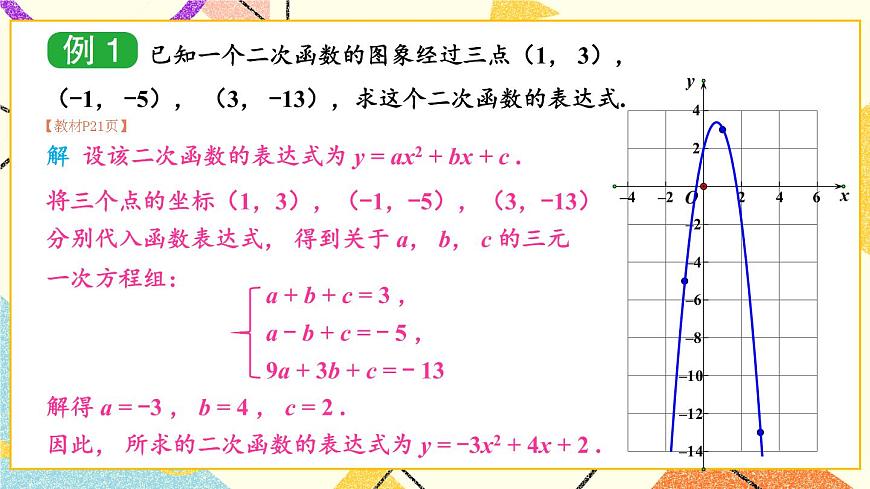1.3 不共線(xiàn)三點(diǎn)確定二次函數(shù)的表達(dá)式 課件第3頁(yè)