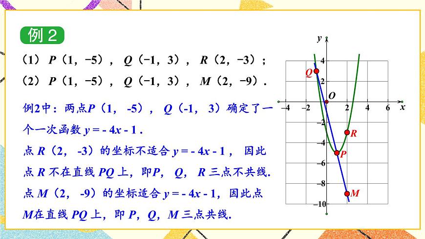 1.3 不共線(xiàn)三點(diǎn)確定二次函數(shù)的表達(dá)式 課件第6頁(yè)