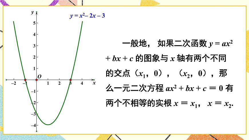 1.4 二次函數(shù)與一元二次方程的聯(lián)系 課件第4頁