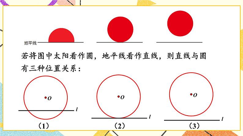 2.5.1 直线与圆的位置关系 课件+教案03