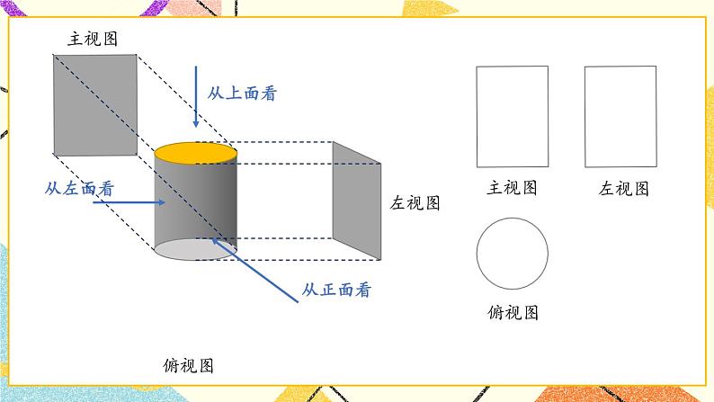 3.3 三视图 第1课时 几何体的三视图 课件第5页