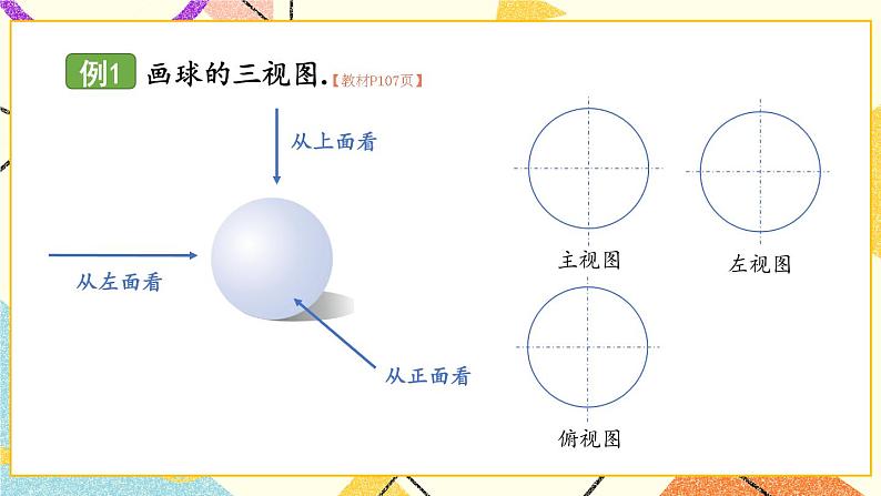 3.3 三视图 第1课时 几何体的三视图 课件第7页