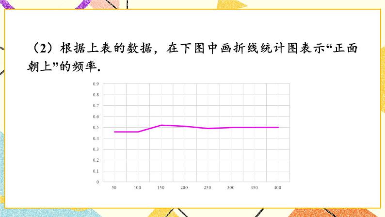 4.3 用频率估计概率 课件+教案05
