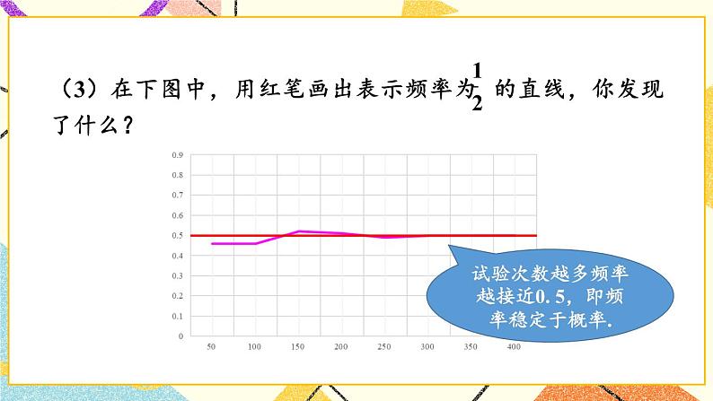 4.3 用频率估计概率 课件+教案06