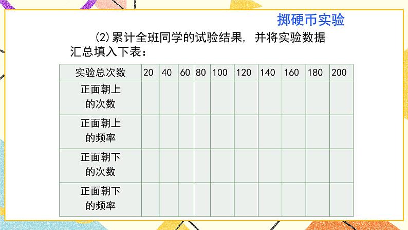 9.2.2《频率的稳定性(2)》课件+教案05
