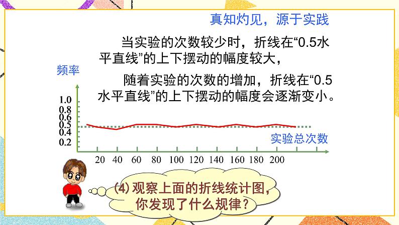 9.2.2《频率的稳定性(2)》课件+教案07