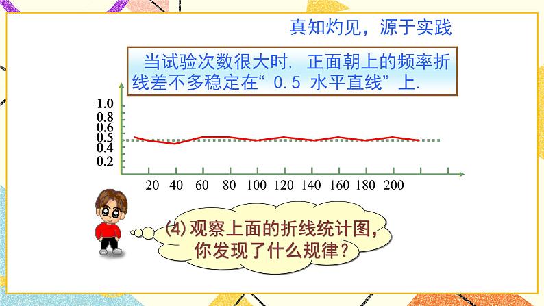 9.2.2《频率的稳定性(2)》课件+教案08