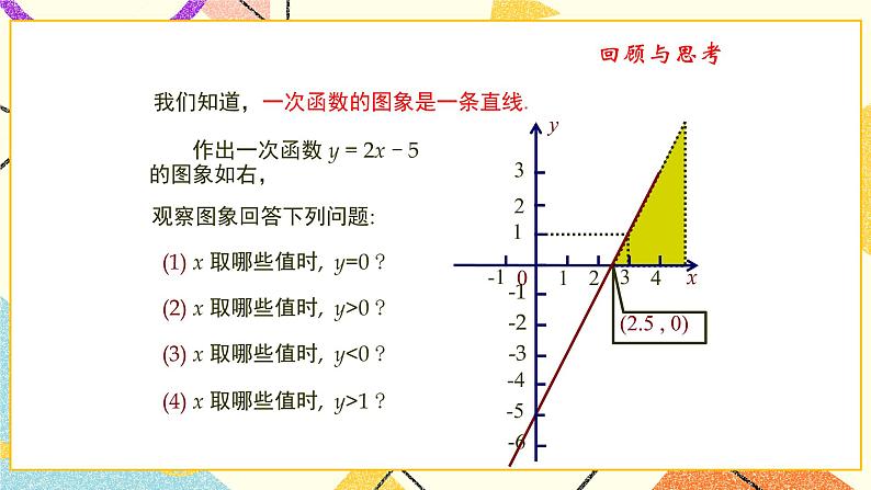 11.5.1《一元一次不等式与一次函数(1)》课件02