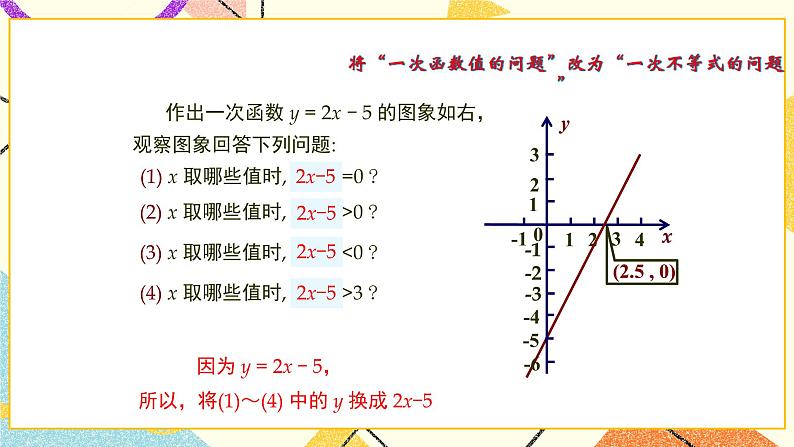 11.5.1《一元一次不等式与一次函数(1)》课件04