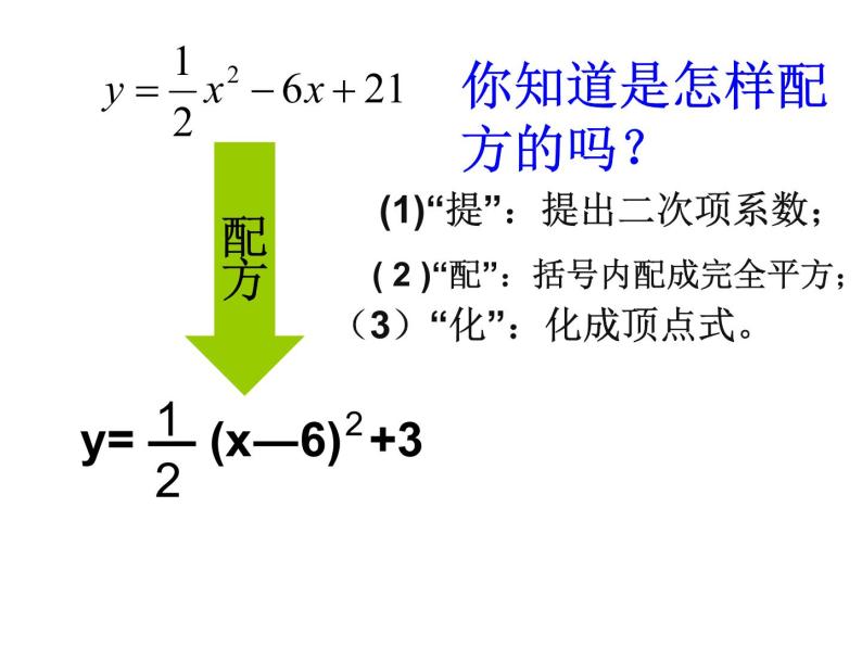 26.3二次函数y=ax²+bx+c（a≠0）的图像和性质-沪教版（上海）课件PPT06
