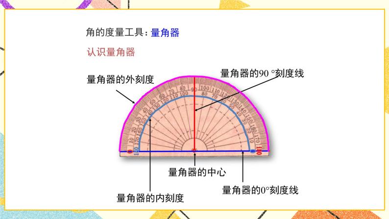 8.3角的度量 第1课时 课件＋教案06