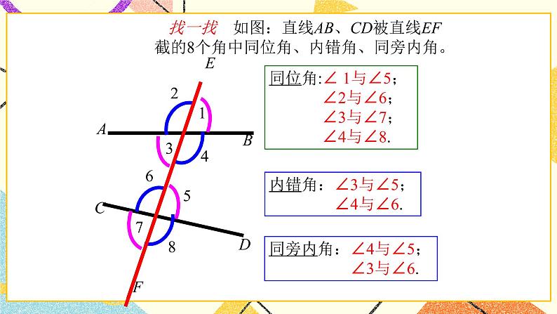 9.1同位角、内错角、同旁内角 课件+教案06