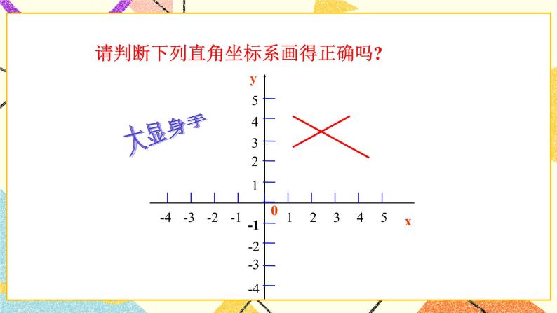 14.2平面直角坐标系 课件＋教案06