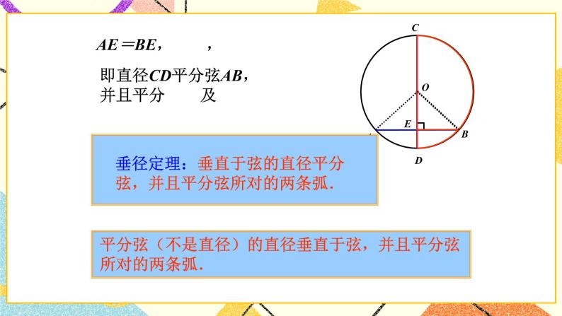 27.3 垂径定理 课件＋（3课时）教案05