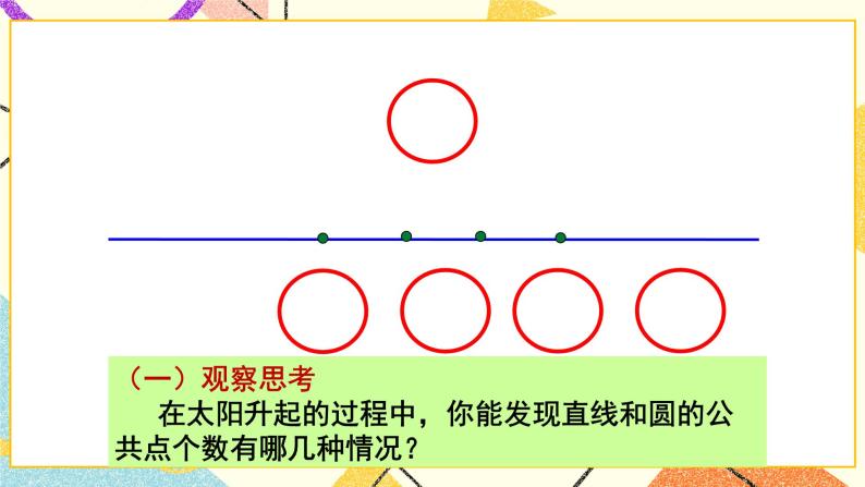27.4 直线与圆的位置关系 课件＋教案04