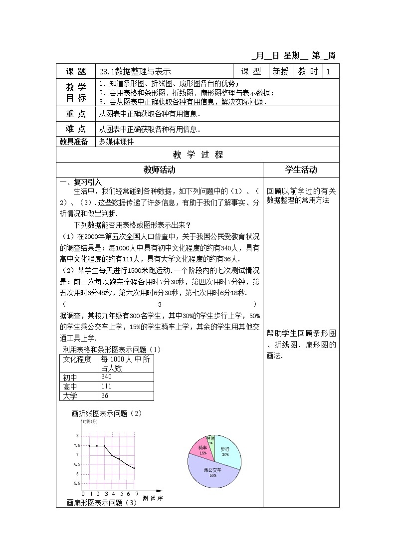 28.1 数据整理与表示 课件+教案01