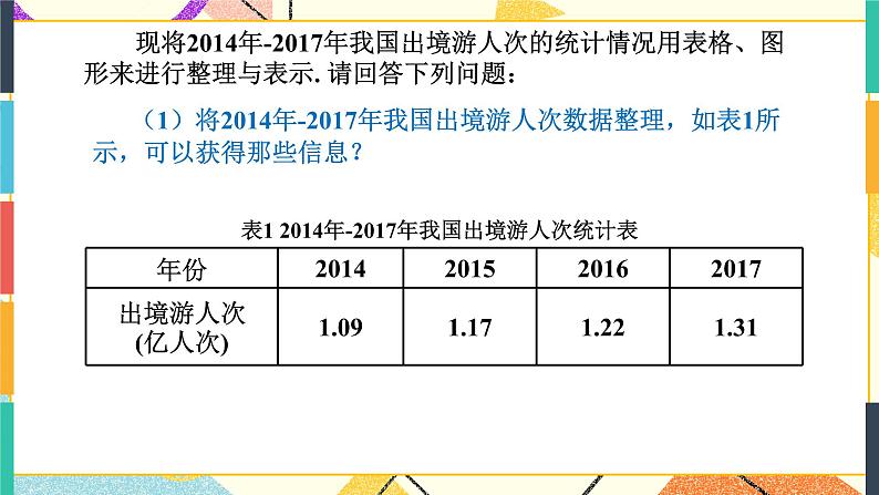 28.1 数据整理与表示 课件+教案04