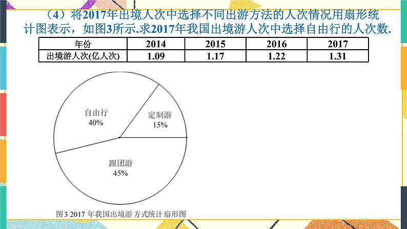 28.1 数据整理与表示 课件+教案06