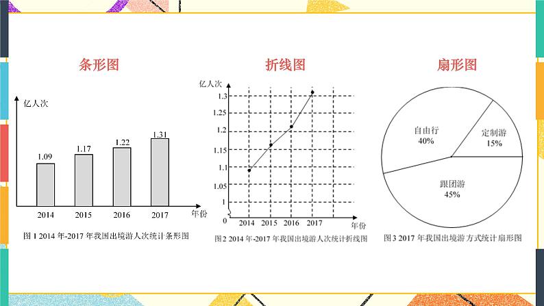 28.1 数据整理与表示 课件+教案07