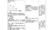 初中沪教版 (五四制)28.5 表示一组数据分布的量优秀教学设计