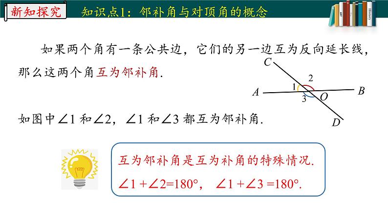 5.1.1相交线-2022-2023学年七年级数学下册同步精品随堂教学课件(人教版)第6页