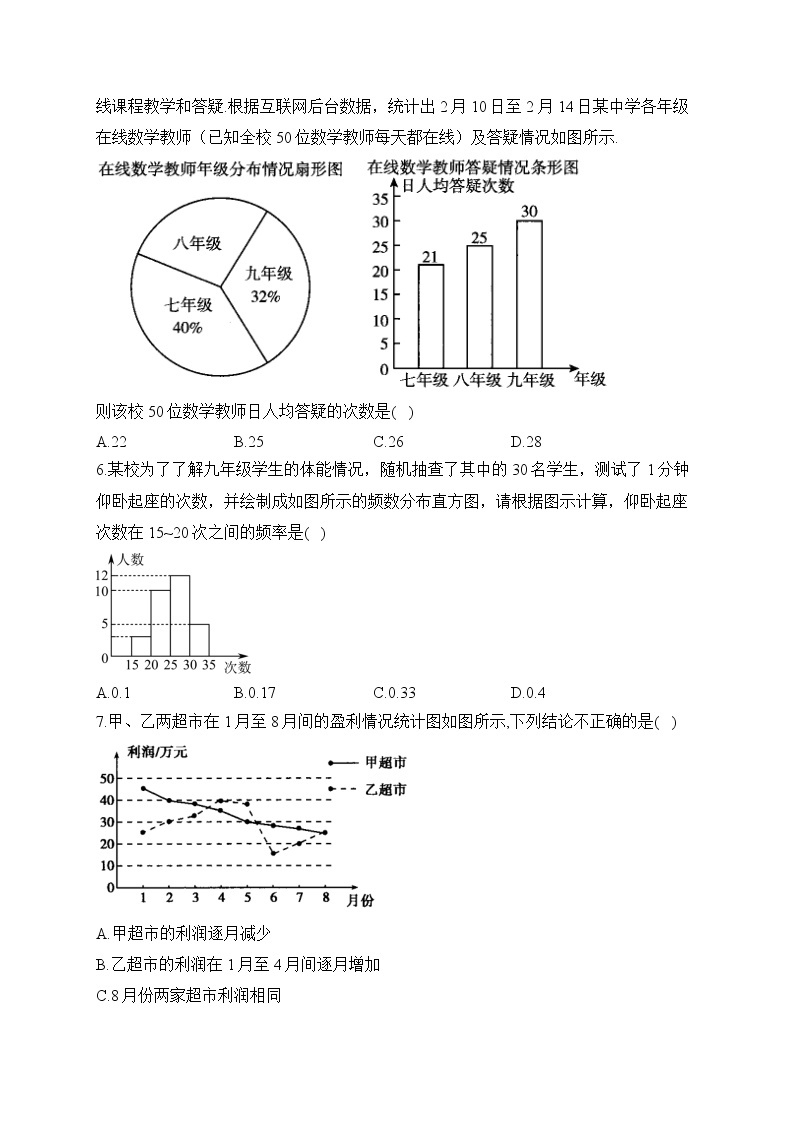 人教版数学七年级下册单元检测 第十章 数据的收集、整理与描述（测基础）02