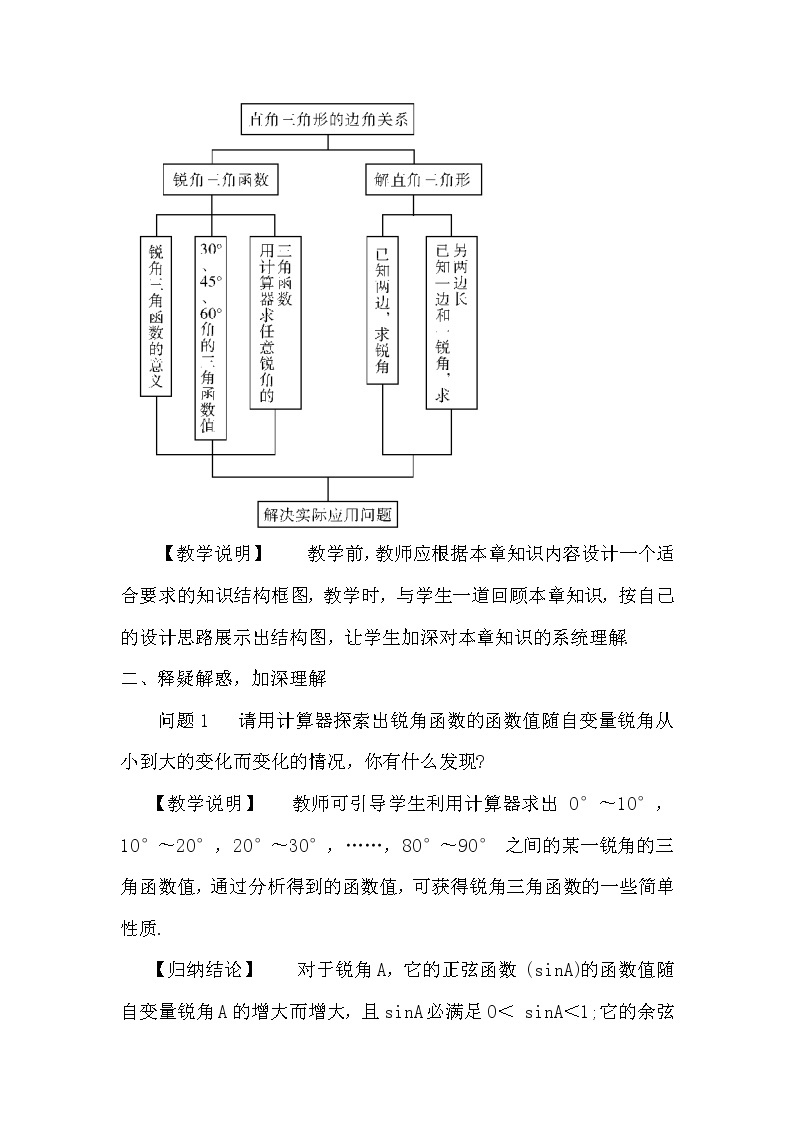 29《章末复习》课件+教案+导学案02