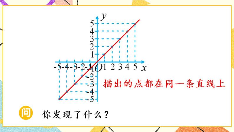 8《数学活动》课件+教案+导学案05