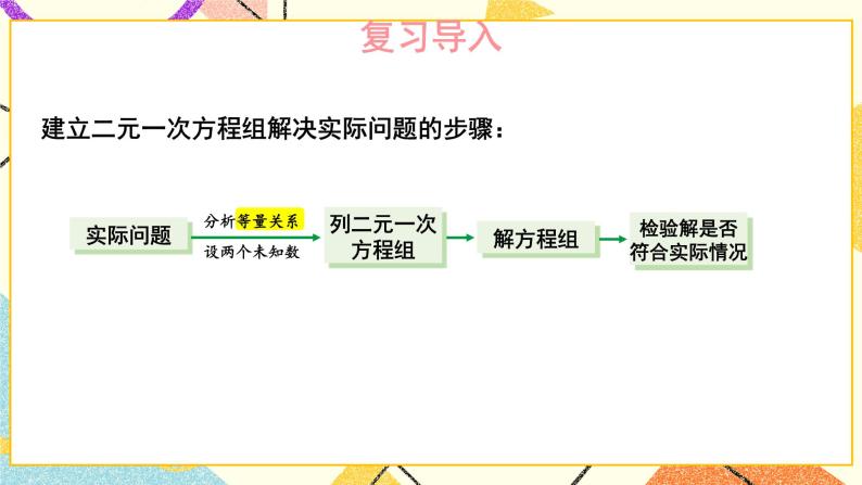 1.3 二元一次方程组的应用（2课时）课件+教案+习题ppt02