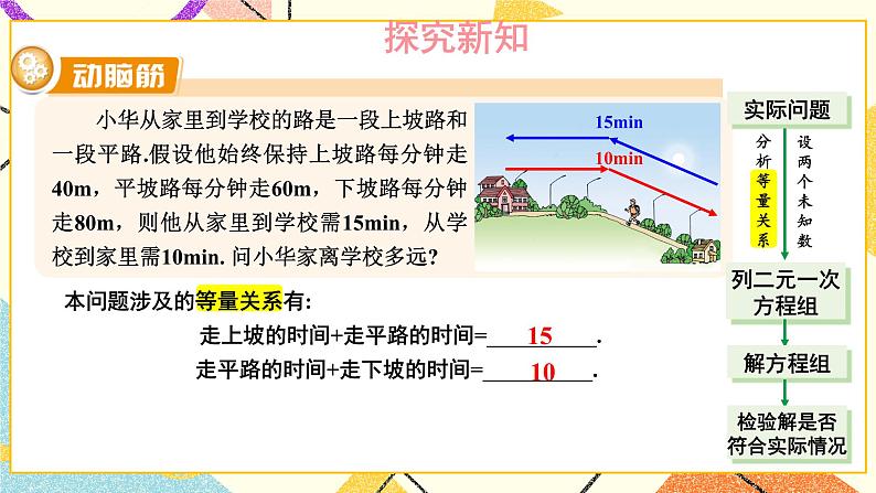 第2课时 用二元一次方程组解决较复杂的实际问题 课件第3页