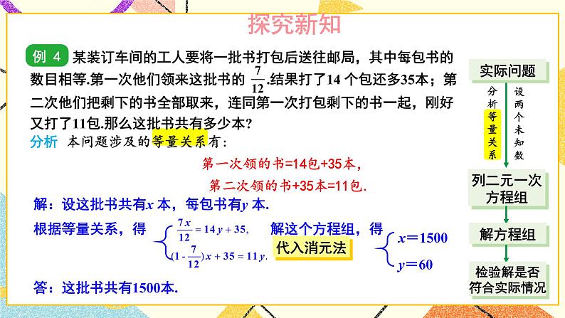 第2课时 用二元一次方程组解决较复杂的实际问题 课件第6页