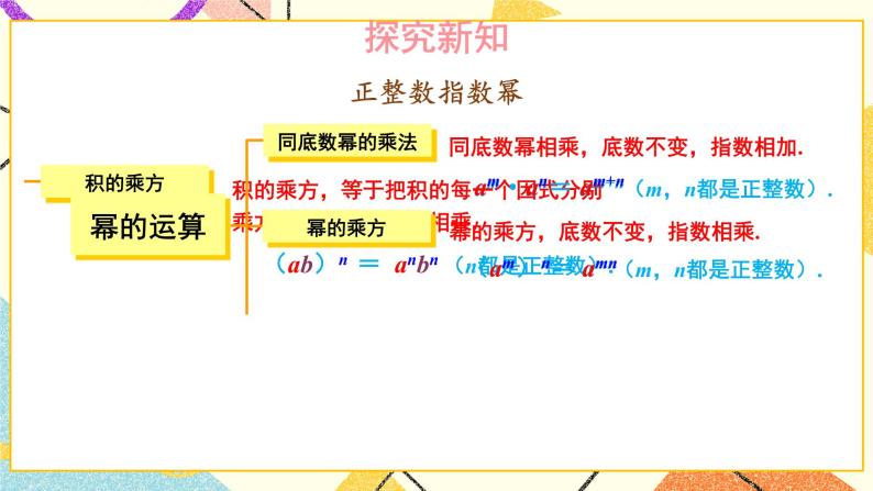 2.1.2 幂的乘方与积的乘方（2课时）课件+教案07