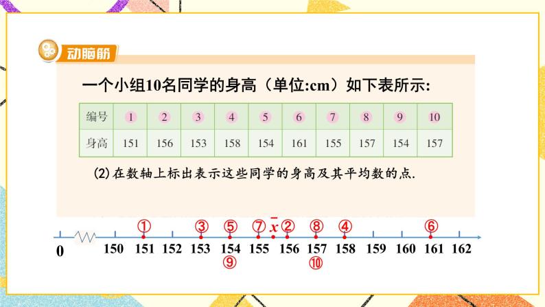 6.1.1 平均数（2课时）课件+教案04