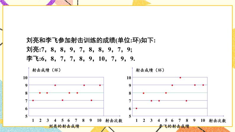 6.2 方差 课件+教案+习题ppt03