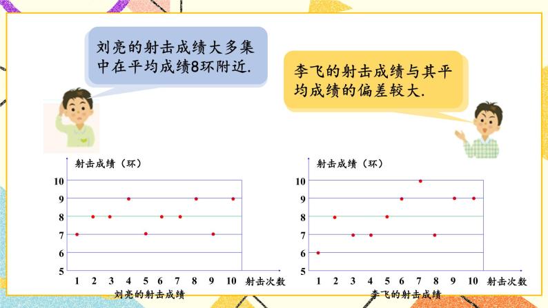 6.2 方差 课件+教案+习题ppt04