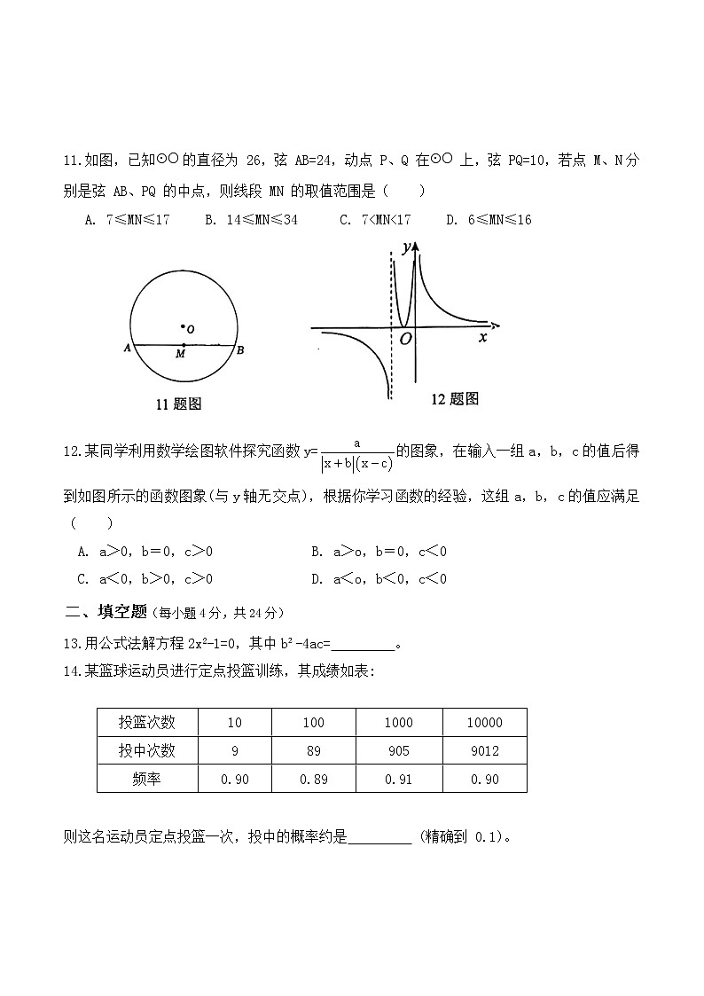 山東省德州市德城區(qū)2022-2023學(xué)年九年級(jí)上學(xué)期 期末數(shù)學(xué)試題(含答案)第3頁(yè)